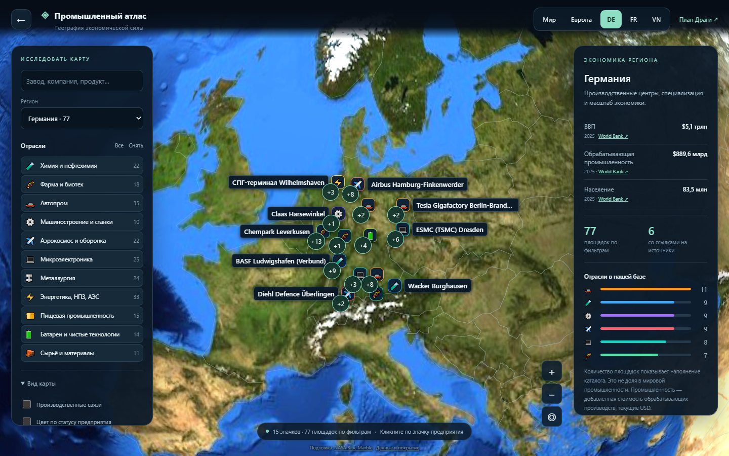 Industrial Atlas: view of Germany