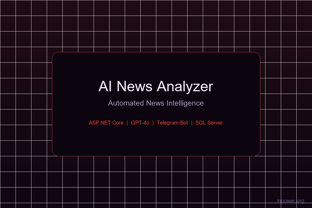 AI News Analyzer